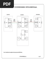 Olte Network Diagram - RR Peta & Rampur Projects