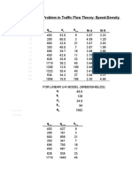 Problem in Traffic Flow Theory: Speed-Density Relationships: Lnu LNK Q U K