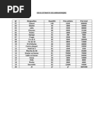 Devis Estimatif Des Miradors