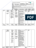 Gift Gift / Near Gis SEPCOO III Early Comb: Job Hazard Analysis (Jha) Worksheet