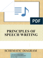 Principles of Speech Writing