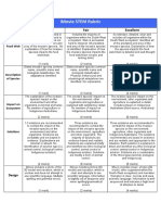 Imovie Stem Rubric