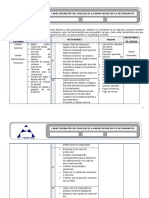 Proceso de Administracion