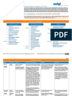 ASHP COVID 19 Evidence Table