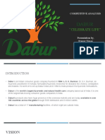 DABUR Competitive Analysis Pranav Timse