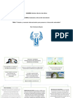 Tratados Internacionales y Convenios para El Desarrollo Sustentable