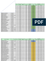 Reservorios Del Distrito de Bambamarca - Bolivar La Libertad Actualizado