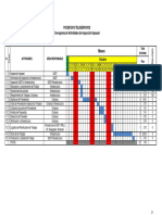 Cronograma Trabajos Inspeccion Inpsasel