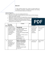 2.3. Mental Health Nursing: Course Description