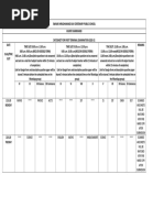 Datesheet Term I Exam