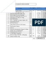 Soil Tests & Aggregate Control Equipment: Total