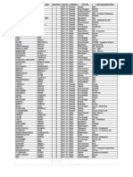 Name Surname Section Batch Gender P State Last Qualification