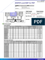 Power Mosfets and Igbt For PDP: Merits