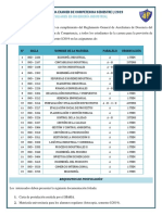 Convocatoria Auxiliatura de Docencia Sem I - 19-2