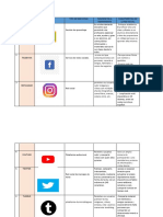 Cuadro Comparativo Sobre La Importancia de Las Redes Sociales y Sus Aplicaciones en El Marketing Digital