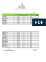 Learner'S Progress Monitoring Tool: Asuncion L. Lizares Elementary School