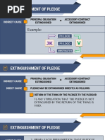 Extinguishment of Pledge: Example