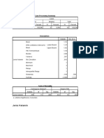 Jenis Kelamin: Case Processing Summary