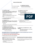 Weak and Strong Forms + Rules Phonetics