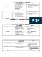 Sample Melcs Unpacking Presentation: Quarter1 - Grade 10-Agricrop Production K 12 Learning Competencies Melcs