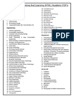 Thrust Area AICET ATAL PDF