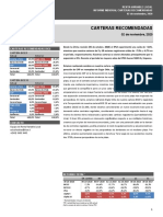 Informe Cartera de Acciones PDF