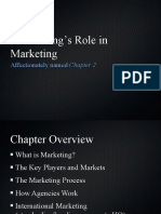 Chapter 2 Advertising Principles and Practice