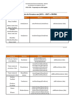 Tratamento de Eventos JAVA-2