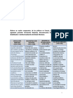 Polític de Estado en Ciencia y Tecnologia