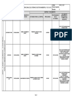 GLOBAL DREAM GAO - FO - 06 Matriz de Control Operacional