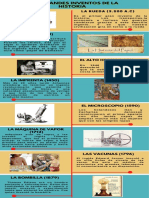 Infografia Tecnologia PDF