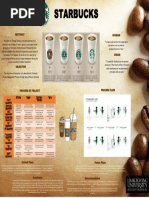 Mission: Project Management Initiation Planning Executing & Controlling Closing