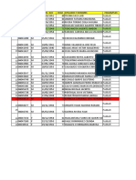 Reporte Gral SJL