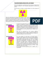 Resumen Programa de Proteccion Radiologica