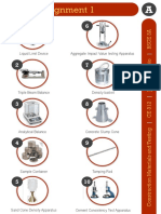 Common Construction Materials and Testing Apparatus or Equipment Used