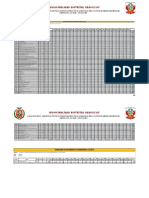 Cronogramas de Tareas