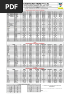 5th Nov 2020 1 IOCL PDF