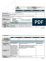 The Learner Demonstrates Understanding Of... : GRADES 1 To 12 Daily Lesson Log