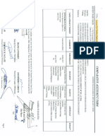 Annex B - Comparative Assessment Form PDF