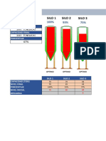 Estatus de Silos