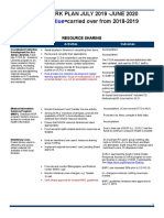 SCRLC Work Plan July 2019 - June 2020 New Carried Over From 2018-2019