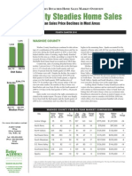 Washoe County 4th Quarter 2010 Market Report