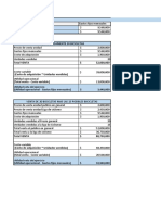 Datos Finanzas