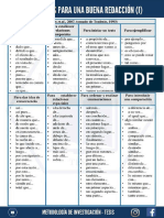 Conectores para Una Buena Redacción