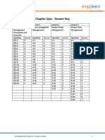 PMP Master Quiz - 2018 - Answers Key