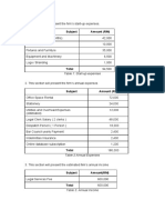 Financial Plan: Table 1: Start-Up Expenses