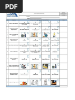 EVALUACION Capacitacion Riesgo Mecanico