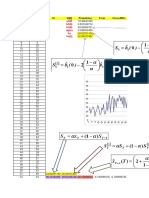 Suavización Exponencial Doble - Ejemplo en Clase