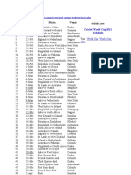 Cricket World Cup 2011 Schedule