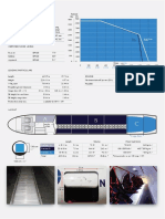 Airest Saab 340 Cargo Tech Fig